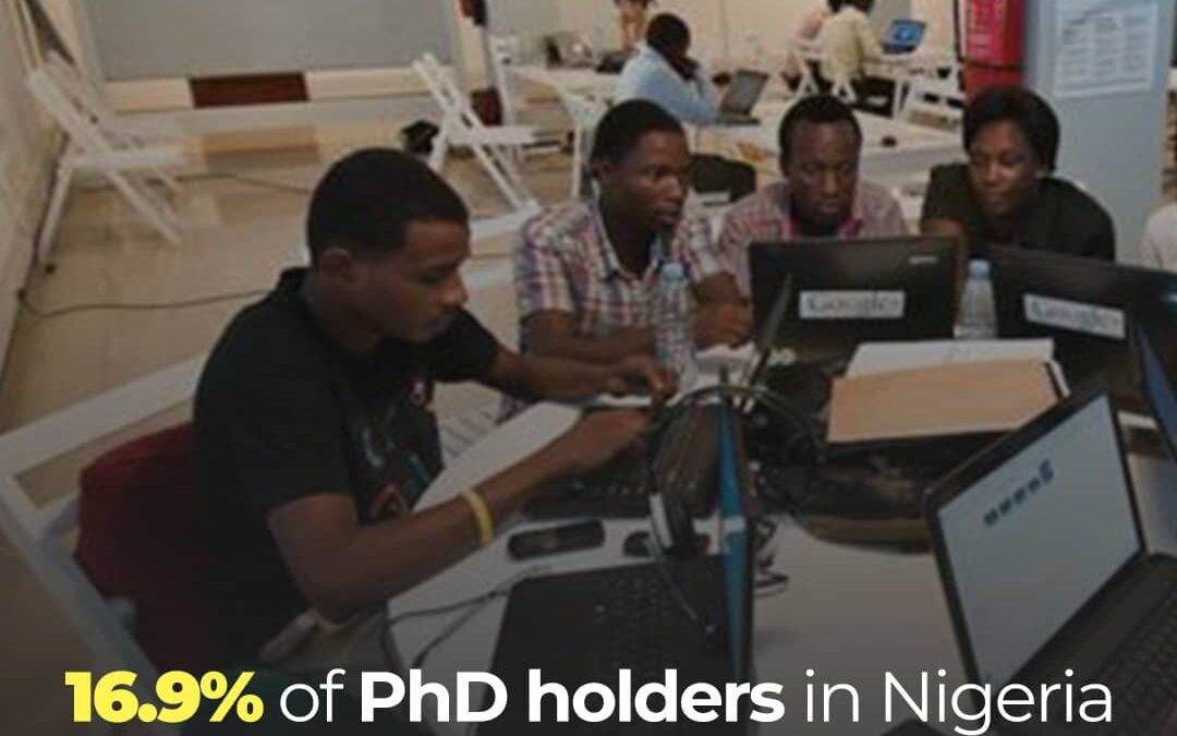 NBS- 16.9% of PhD holders in Nigeria are unemployed.