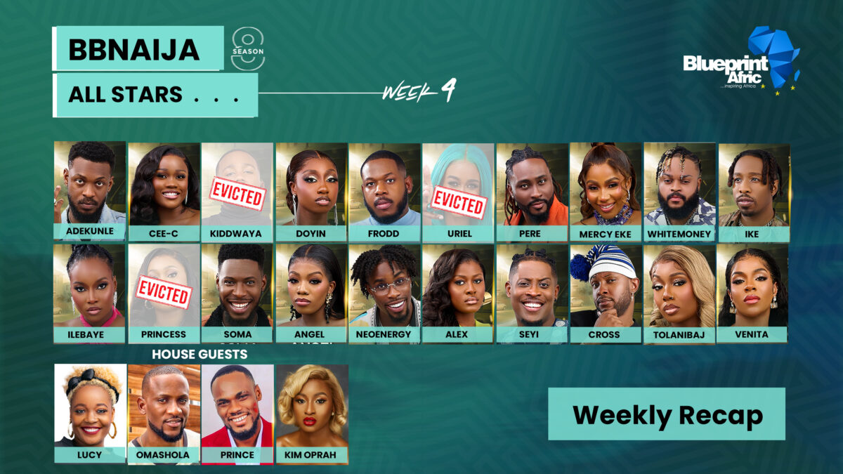 Big Brother Naija: Top Highlights from the Fourth Week’s Events