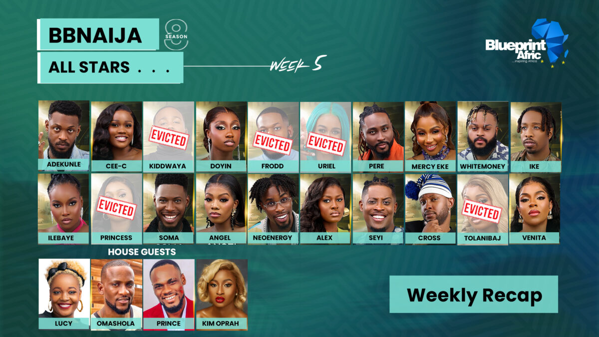 Big Brother Naija All Stars Week Five Recap