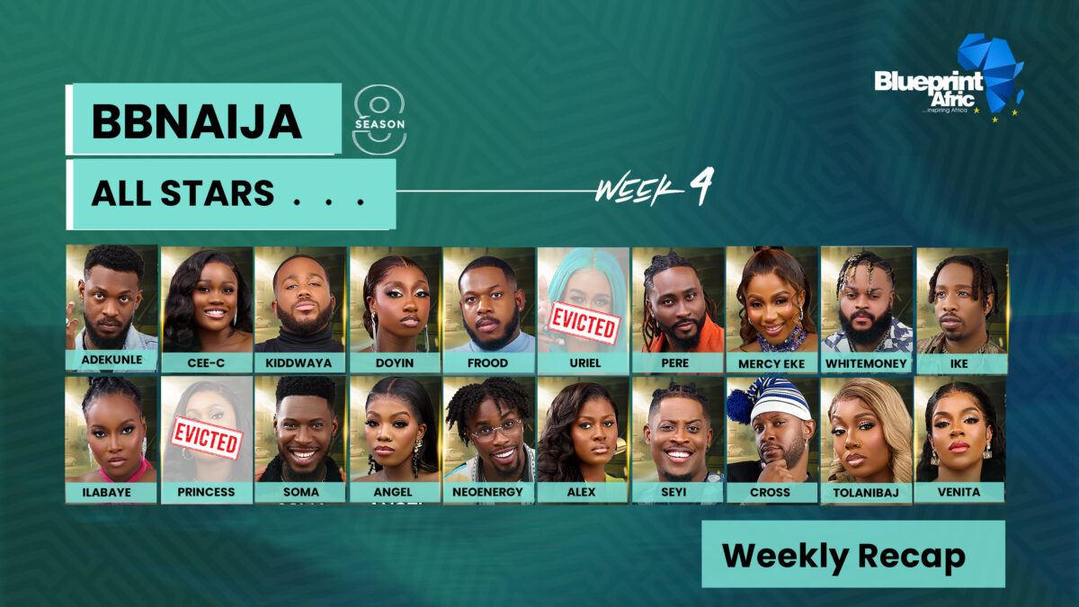 Third Week into Big Brother Naija All-Stars Edition; Weekly Recap